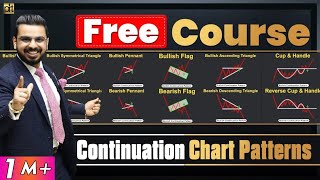 Continuation Chart Patterns to Make Money in Share Market, Crypto & Forex Trading | Free Course