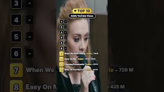 Adele's Top 10 Most Viewed Songs Ever 🎶 #adele #music #shorts