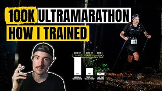 How I Trained for MY FIRST 100km ULTRAMARATHON | Training for Trail running, gear, nutrition, gym