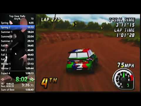Top Gear Rally Speedrun 1:57:26