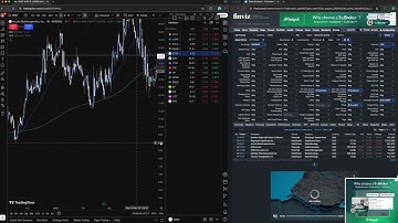 Swing Trade Like a Pro | Finviz Low Cap Stock Screener Setup