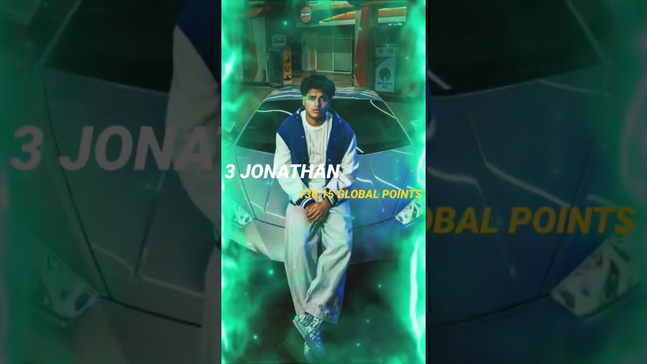 | TOP 10 BGMI PLAYERS |