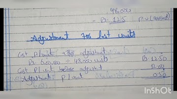 Cost accounting lecture 8 (CPR)- Normal loss in 2nd deptt.---Topic---(Ex. No. 10,11 & 12)_Solved