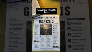 Genesis Bible Study for Beginners | Bible Study Tips #biblestudy #biblestories