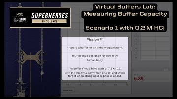 Virtual Buffers Lab: Measuring Buffer Capacity (Mission #1 with 0.2 M HCl)