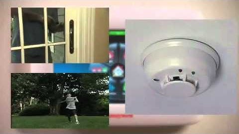 GlobalAlarms 6280 TouchCenter from Honeywell Security