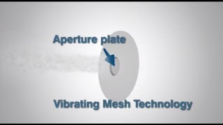Vibrating Mesh Technology Aerogen
