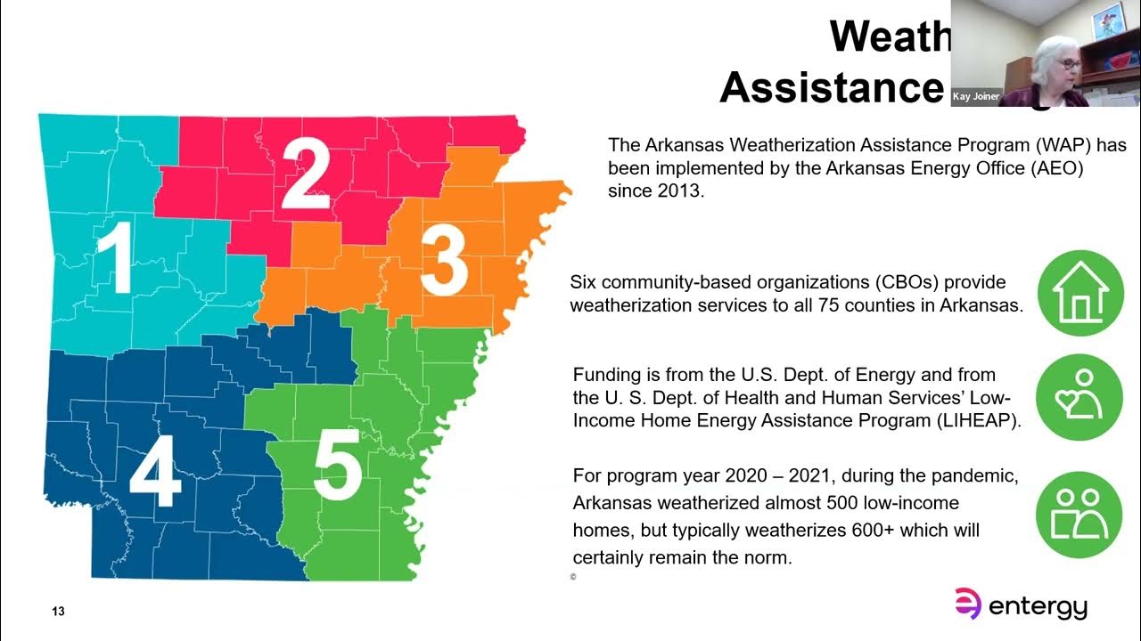 Strong Partnerships Yield Excellent Results in Arkansas Weatherization ...