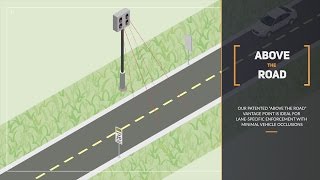 Optotraffic SilverHawk™ LiDAR Speed Enforcement System