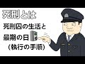 死刑囚の生活と最期の日(執行の手順)