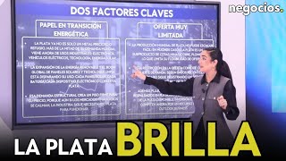 por Qu La Plata Ha Duplicado Su Precio En El Mercado Estos Son Los 2 Motivos Del Rally Histrico