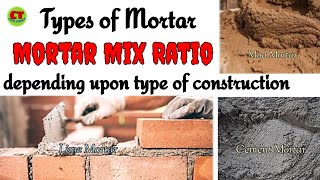 Mortar Mix Ratio Types Of Mortar Depending Upon Type Of Construction Cement, Sand, Lime, Mortar