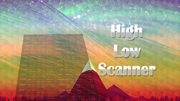 Abiroid High Low Zigzag Count Scanner Dashboard (MT4)