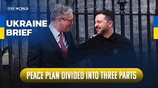 New Finalized 20-Point Plan Could End Bloodshed In Ukraine Ukraine Brief