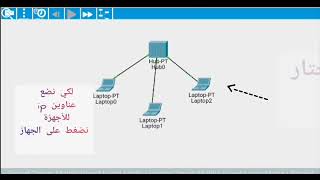 شرح برنامج Cisco Packet Tracer  للآندرويد screenshot 5