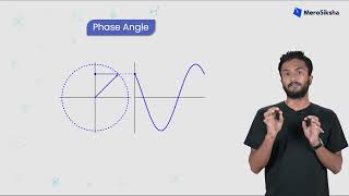 NEB 12 Physics | Phase angle & Phase Difference |  MeroSiksha