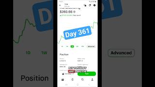Day 361: $25/day ➡️ $1M Portfolio 💰 $TSM ✅️ new next generation energy efficient chips 🤑 #stocktips