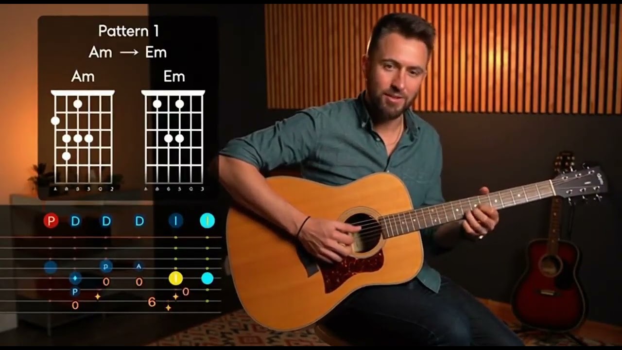 Complete Beginner Strumming Course – 4 Patterns + 4-Chord Loop (C–G–Am–Em)