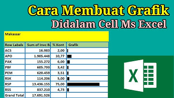 Cara Membuat Grafik di dalam Cell Ms Excel
