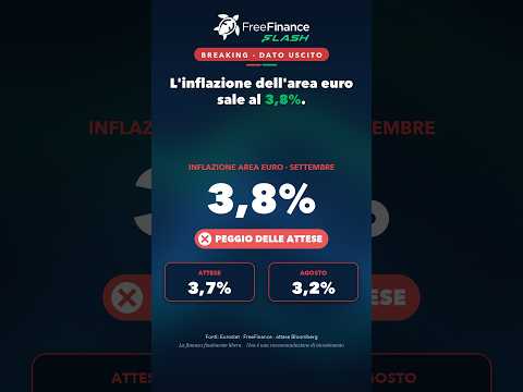 Video Inflazione Eurozona al 3,8%: massimo da 3 anni, cosa farà la BCE?