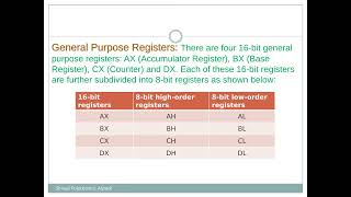 MIC(22415) unit Microprocessor 8086