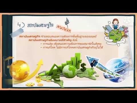 วีดีโอ: บทบาททางสังคมประเภทใดบ้าง