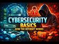 How the Internet Works Explained Simply Cybersecurity Basics Knowitrix Cybersecurity Series