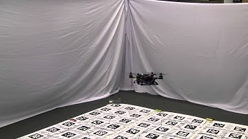 Vision-based (no motion capture) estimation, control and planning for small quadrotors
