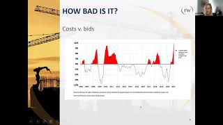 Webinar: Minimizing Risks Caused by Escalating Construction Material Costs and Supply Shortages