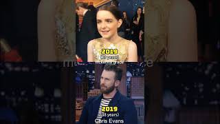 From 9 Years Old to Hollywood Star ✨ Mckenna Grace | Chris Evans and Mckenna Grace | past2present