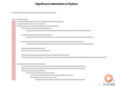 2 6  Significant whitespace in python