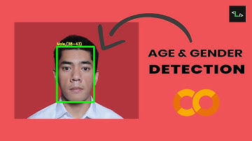 Proyek PKB | Program Prediksi Umur dan Jenis Kelamin | Python OpenCV