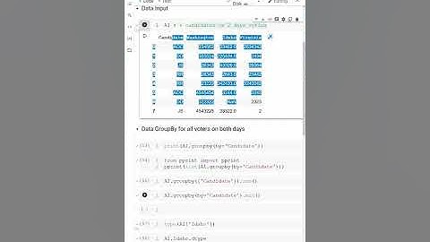 GroupBy Dataframe - Pandas   #Shorts