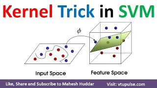 What is Kernel Trick in Support Vector Machine | Kernel Trick in SVM Machine Learning Mahesh Huddar