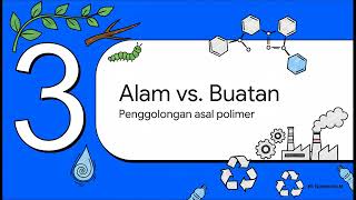Mengenal Dunia Polimer: Dari Plastik Hingga Protein! 🧬✨