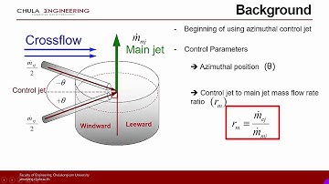 ME03-Entrainment of Laminar Jet and Controlled Jet in Crossflow
