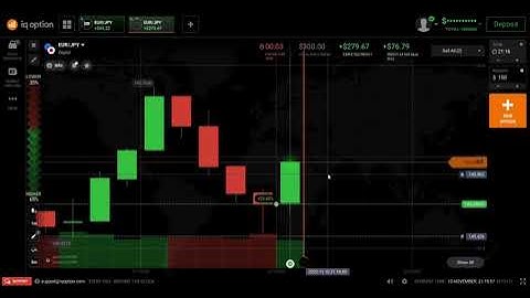Lướt sóng IQ Option 💹 NHÀ ĐẦU TƯ TIỀN TỆ 💹