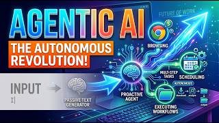 AI Just Changed Forever. Stop Prompting, Start Delegating!