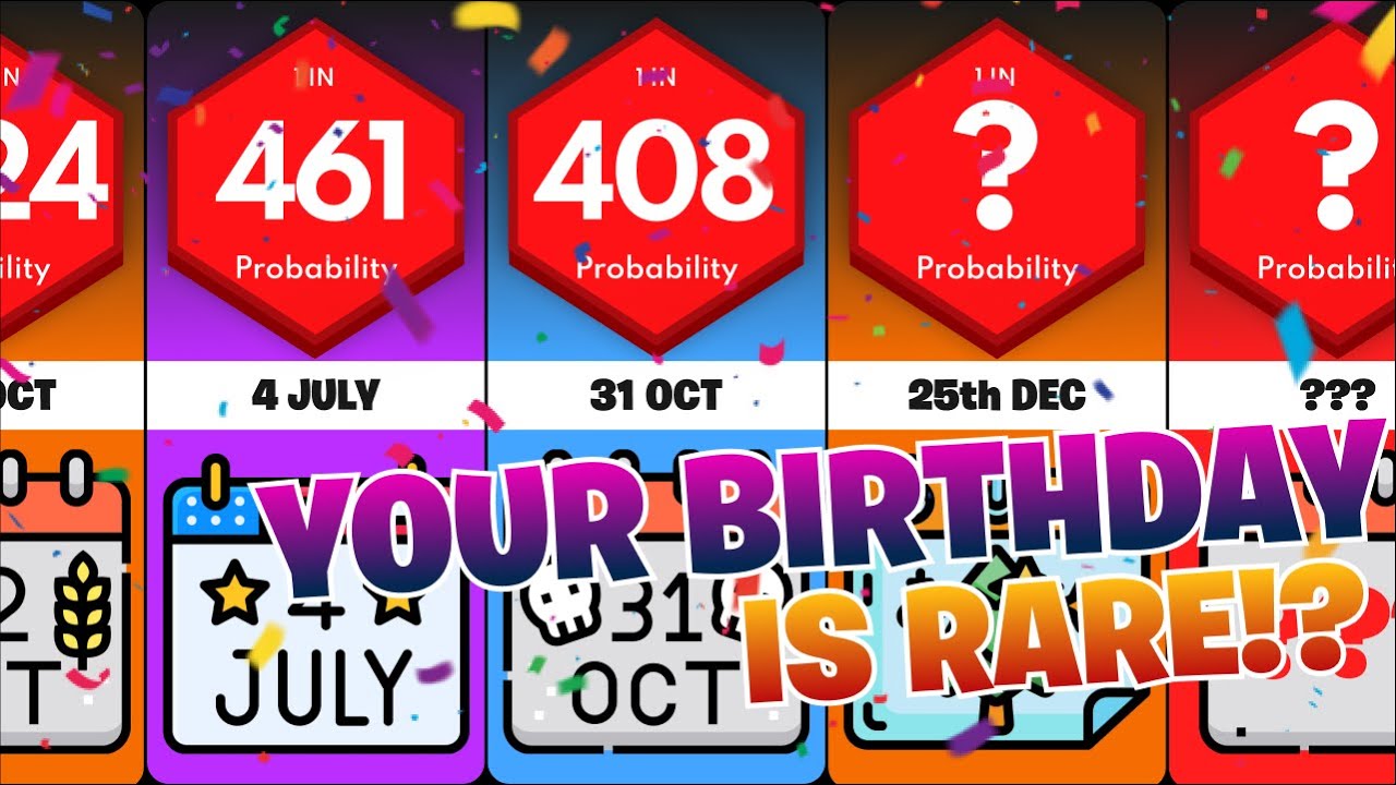 Comparison: How Rare is Your Birthday? - YouTube