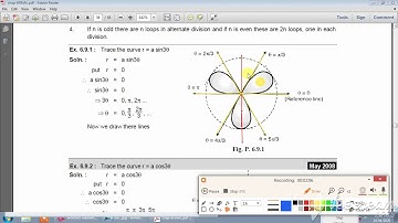 Curve Tracing Polar Curves   ice video 20200410 234236