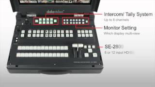 HS-2800 HD/SD 12-Channel Portable Video Studio