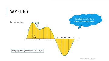 DIP Session#1 part2 || IEEE SSCS AlexSC