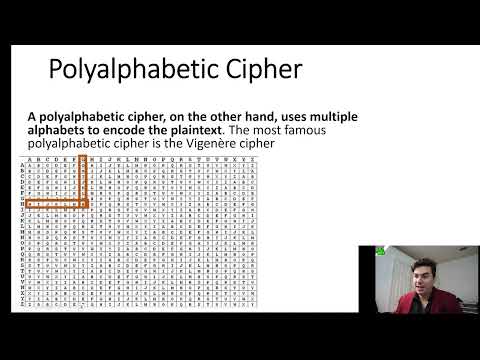 MonoAlphabetic, Polyalphabetic