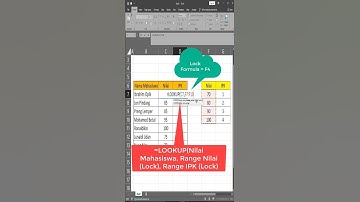 Cara cepat membuat penilaian IPK Mahasiswa - Tutorial Microsoft Excel