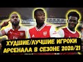 Рейтинг игроков АРСЕНАЛА в сезоне 2020/21