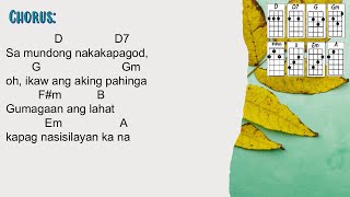 Miss Oli: Aking Pahinga - Dro Perez feat I-Ghie