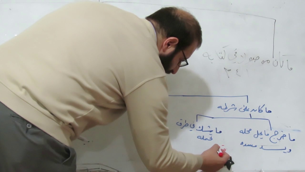 المعلقات في صحيح البخاري عددها وأقسامها/ 1