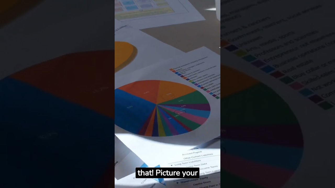 Determination: Staying committed to your goals. 