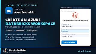 How to Create an Azure Databricks Workspace
