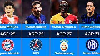 Napoli 2023 Serie A Champions: Where Are They Now?